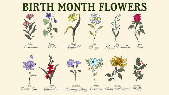 Birth Month Flower