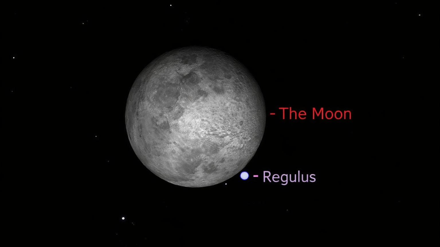 Bright Moon with Regulus, the brightest star in Leo, close beside it.